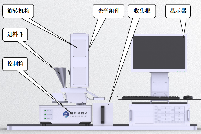 塑料行业原材料视觉检测设备